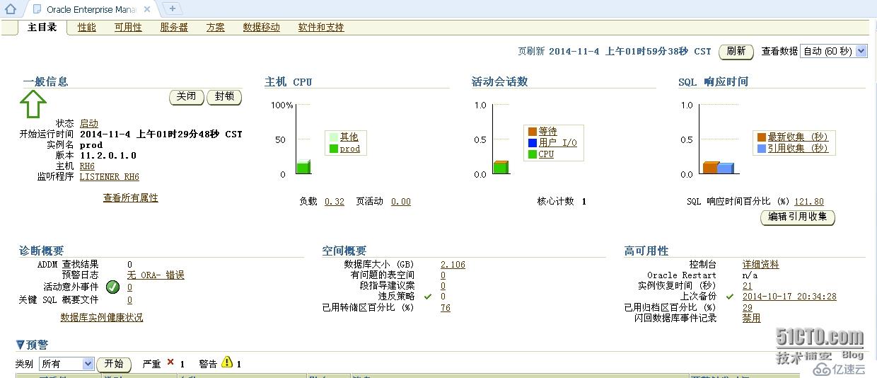 通过案例学调优之--AWR基本概念