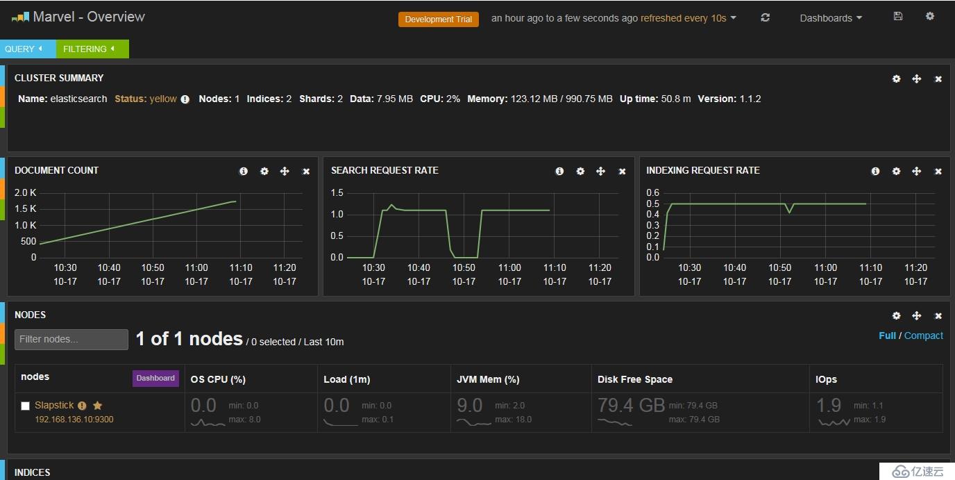 安装和使用 Elasticsearch