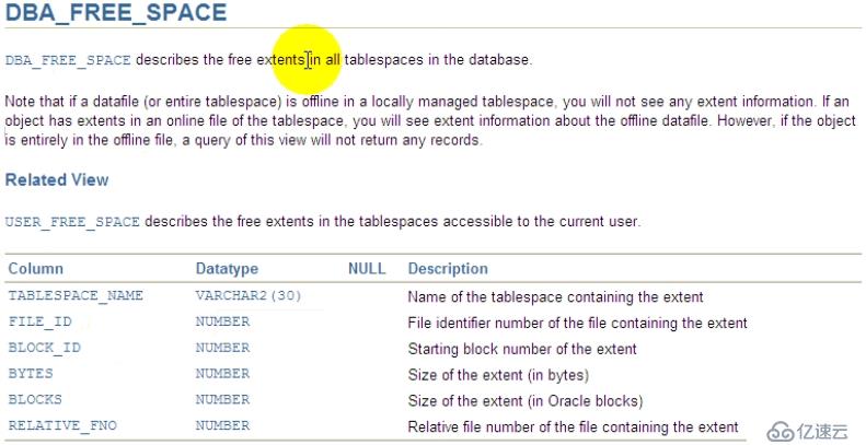 19_Oracle_Admin_调整表空间的大小