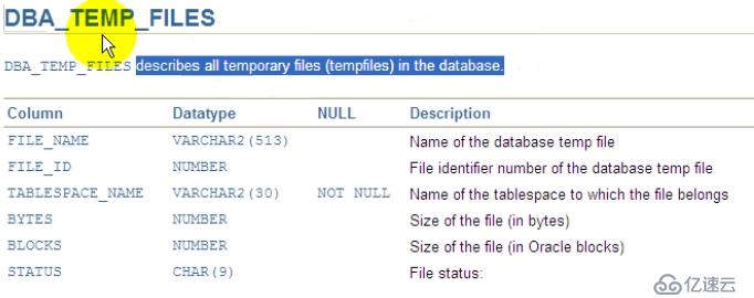 19_Oracle_Admin_调整表空间的大小