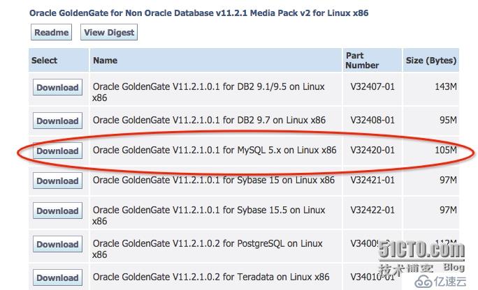 Oracle GoldenGate学习之--异构平台同步（Mysql到Oracle）