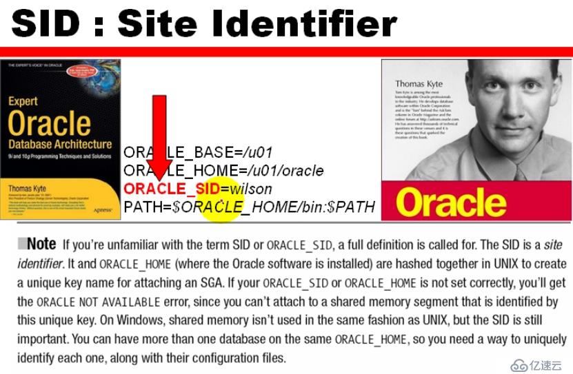 2_Oracle_Admin_PFILE和SID