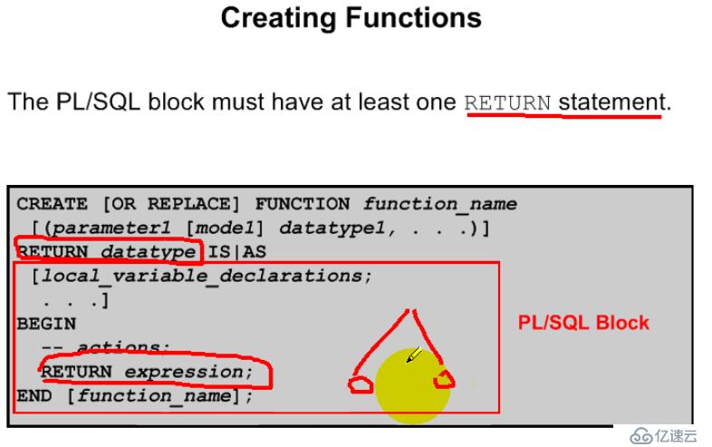 15.PL_SQL——Function的创建和使用