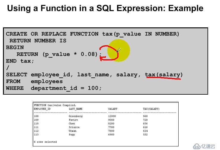 15.PL_SQL——Function的创建和使用