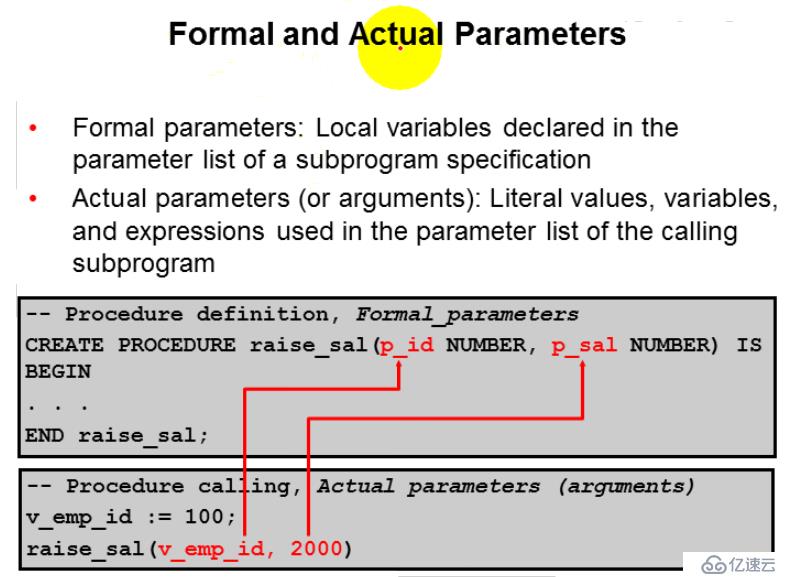 14.PL_SQL——StoreProcedures的创建和使用