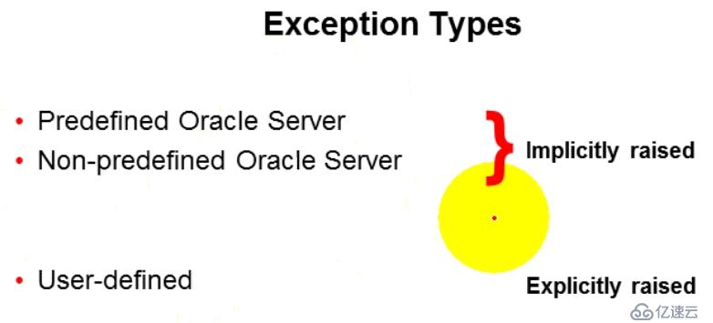 13.PL_SQL——異常處理