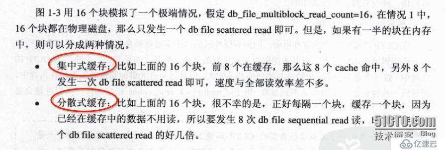 通过案例学调优之--Oracle参数（db_file_multiblock_read_count）