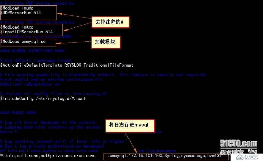  Centos 6.5 ----日志系统Rsyslog