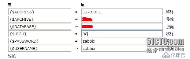 zabbix中如何监控oracle