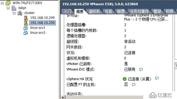 关于vsphere高可性