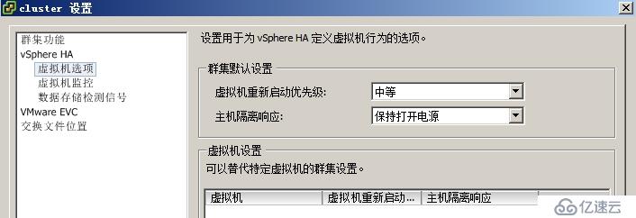 关于vsphere高可性