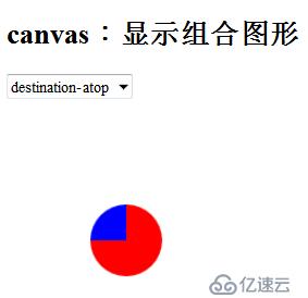 HTML5 利用Canvas API 组合图形