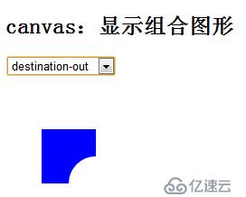 HTML5 利用Canvas API 组合图形