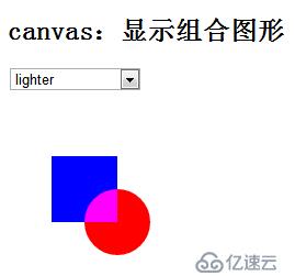 HTML5 利用Canvas API 组合图形