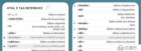 HTML 5 标签、属性、事件及浏览器兼容性速查表
