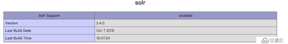 php通过mysql导入的数据操作solr7.5详细步骤