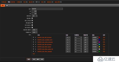 zabbix 监控phpfpm_status