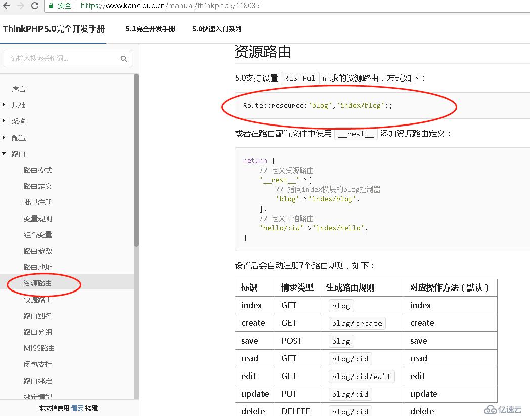 thinkphp5资源路由访问404报错