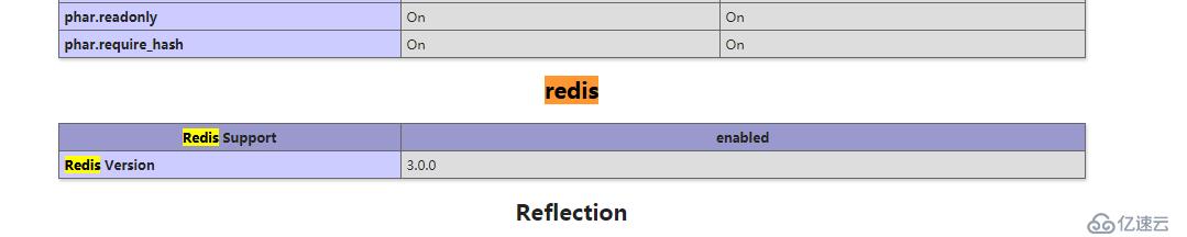 windows下安装redis以及redis扩展，设置redis为windows自启服务