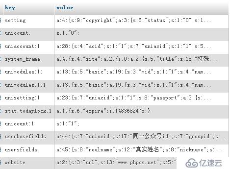 微擎数据库缓存的增、删、改和查函数详解