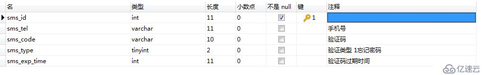 阿里大鱼数据库存储方案