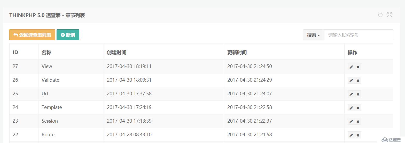 php类库速查表升级