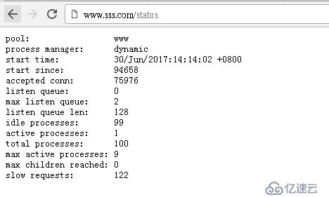 php-fpm 服务纳入zabbix监控