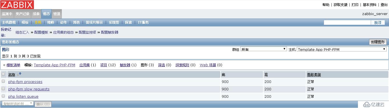 php-fpm 服务纳入zabbix监控