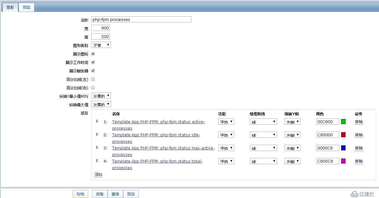 php-fpm 服务纳入zabbix监控