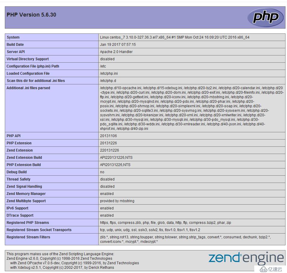 CentOS安装PHP5.6