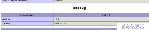 phpstorm10.0安裝xdebug插件