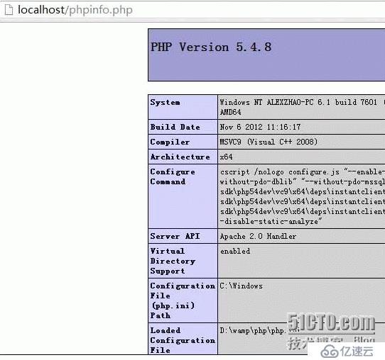 windows下搭建php环境