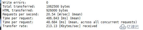 LAMP（php-fpm）