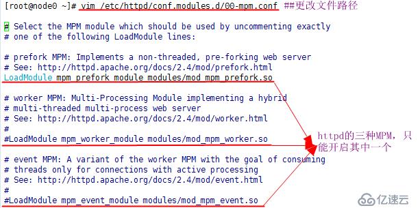 CentOS7搭建lamp（module）并实现Xcache、https访问