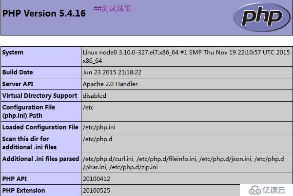 CentOS7搭建lamp（module）并实现Xcache、https访问