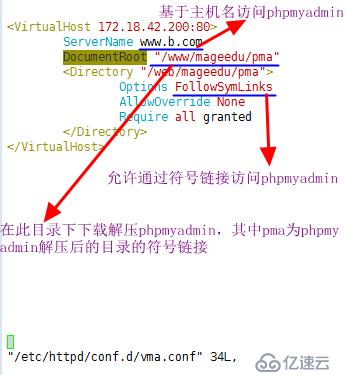 CentOS7搭建lamp（module）并实现Xcache、https访问