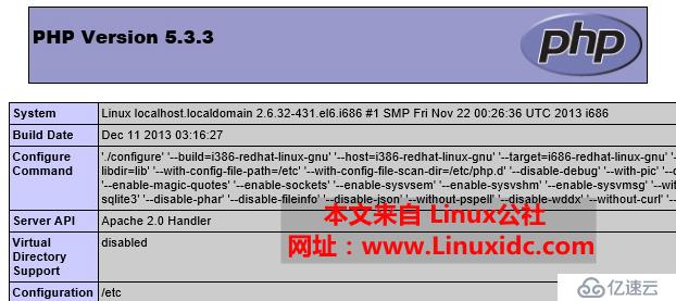 CentOS 6.5使用yum快速搭建LAMP环境