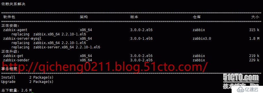 CentOS6下yum升级Zabbix2.2/2.4到Zabbix3.0