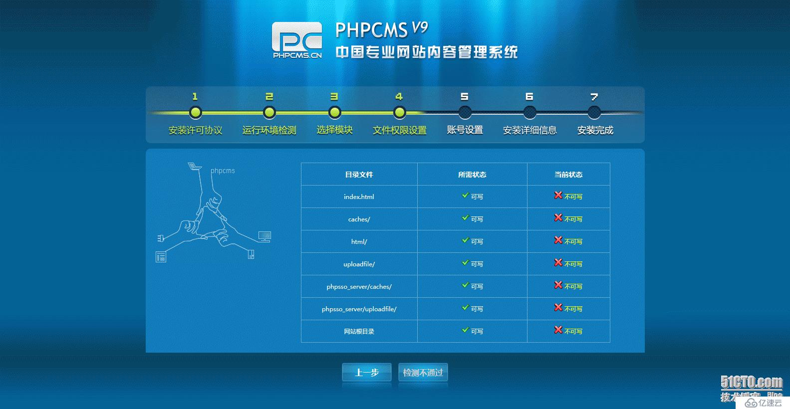  CentOS7下安装phpcmsV9时提示文件权限不可写