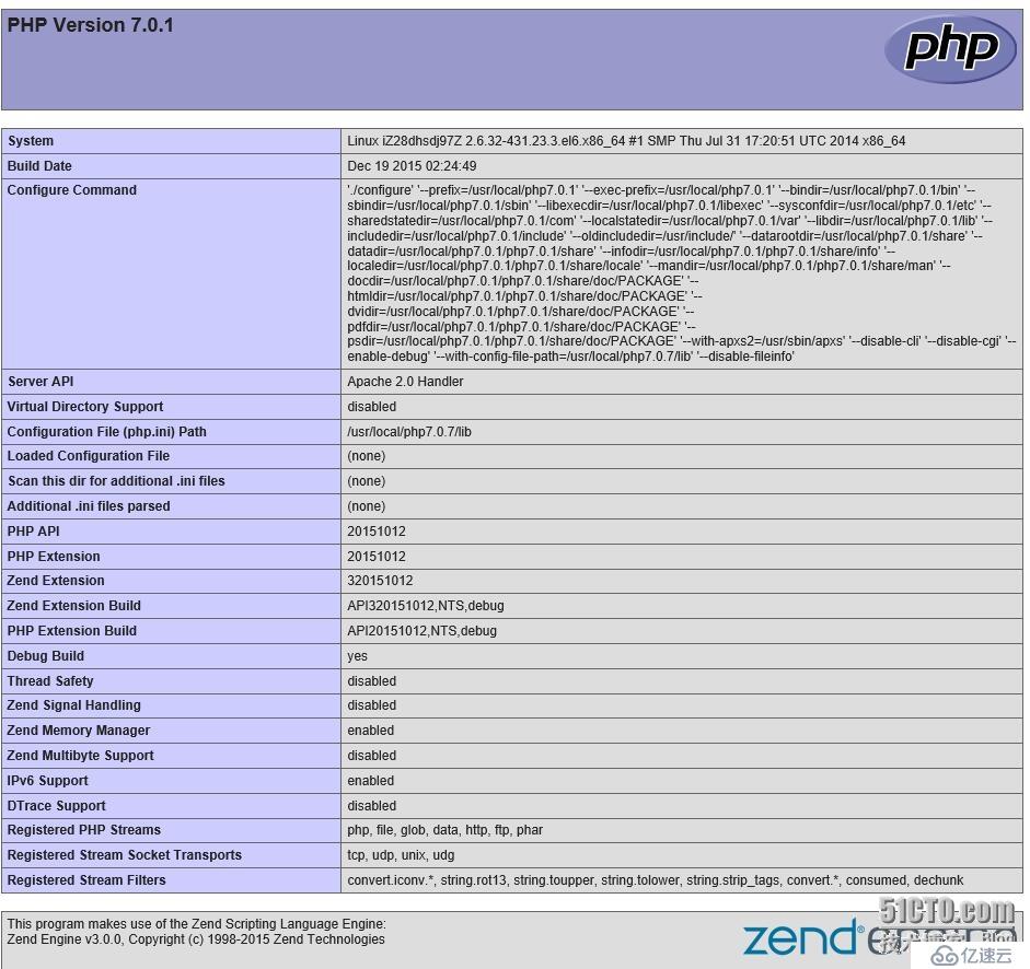 php7.0.1新版性能大提升尝试安装