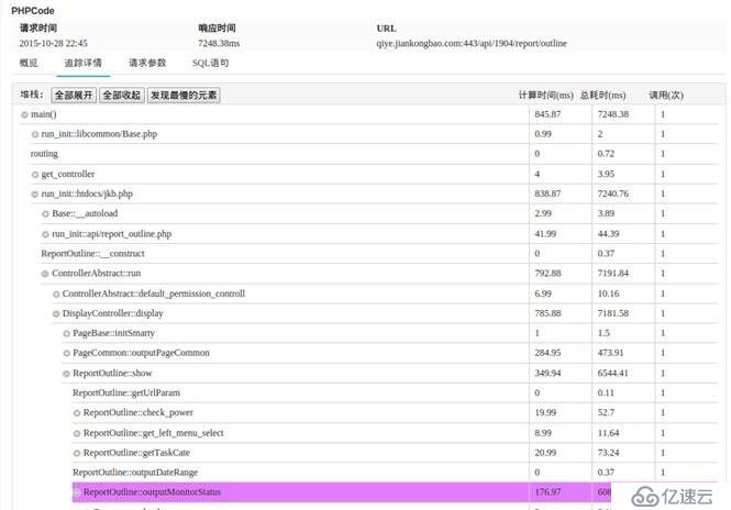 云智慧透视宝PHP应用性能监控实现原理