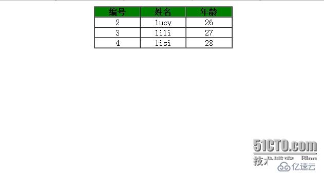 php和html混写,遍历出二维关联数组