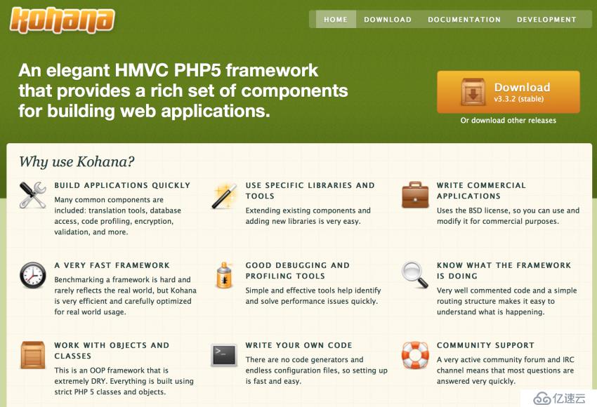 Best PHP Frameworks for Developers(一)