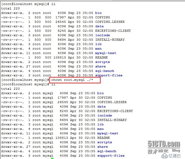 LAMP编译介绍一、 php以模块化的方式结合apache工作