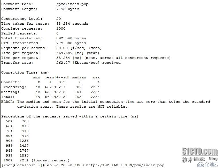 LAMP编译介绍一、 php以模块化的方式结合apache工作