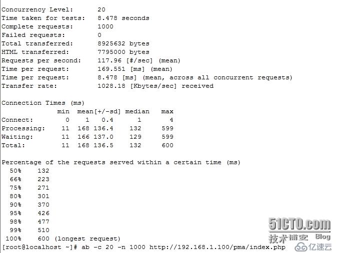 LAMP编译介绍一、 php以模块化的方式结合apache工作