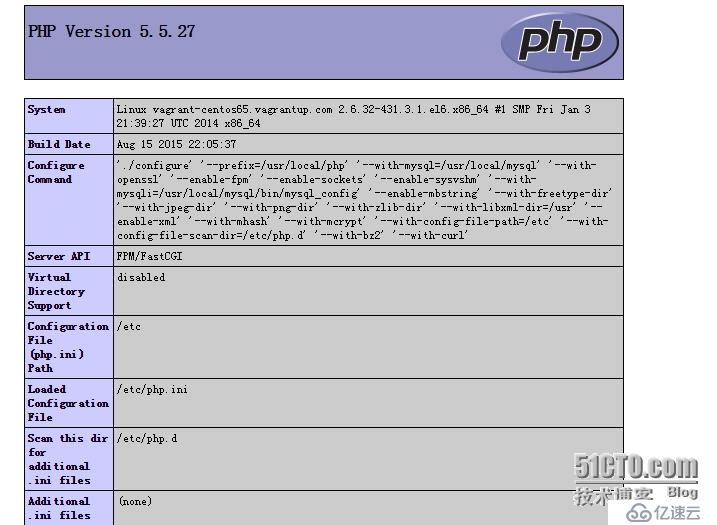 lnmp环境安装(4)-php源码编译安装