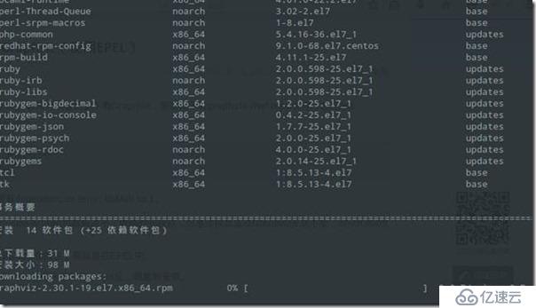 php一键环境包xammp 安装 phpDocumentor