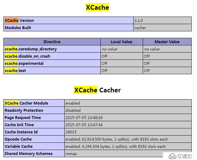 php加速器(XCache)，php以模块的形式编译