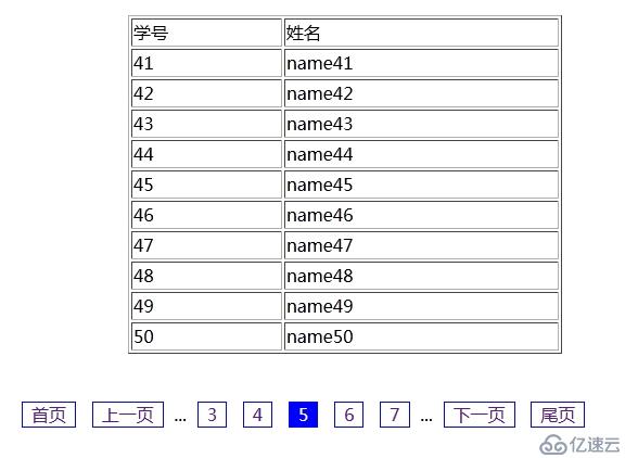 php下的一个分页类